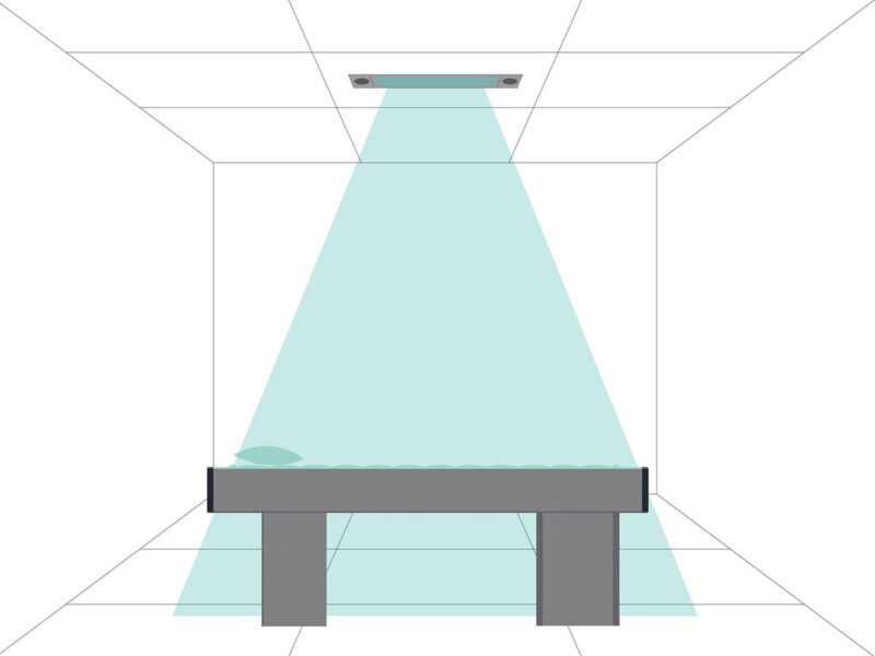Der UVC Twist® eignet sich perfekt für die materialschonende Flächendesinfektion einer Behandlungsliege zwischen zwei Behandlungen.